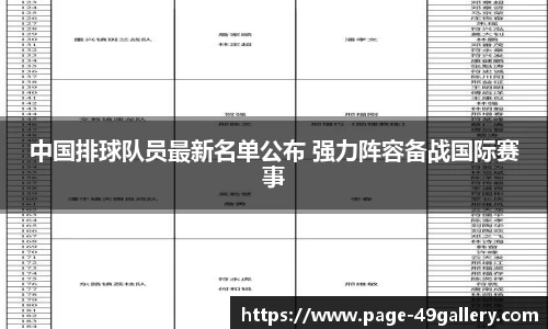 中国排球队员最新名单公布 强力阵容备战国际赛事