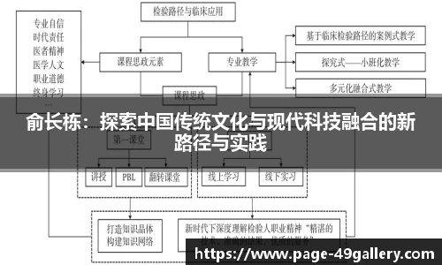 俞长栋：探索中国传统文化与现代科技融合的新路径与实践